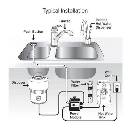 InSinkErator Air Switch For Model 46 Food Waste Disposal Units - LIS050 4 InSinkErator Air Switch For Model 46 Food Waste Disposal Units - LIS050 - Image 2