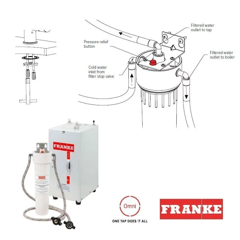 Franke Omni Contemporary 4-in-1 Manual Kitchen Tap - Gold - 119.0513.227 5 Franke Omni Contemporary 4-in-1 Manual Kitchen Tap - Gold - 119.0513.227 - Image 3